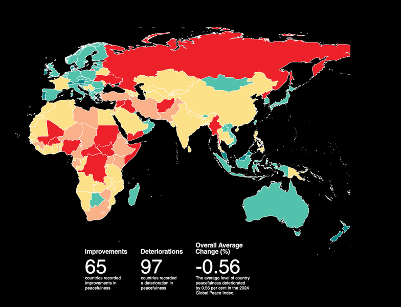 The 2024 Global Peace Index